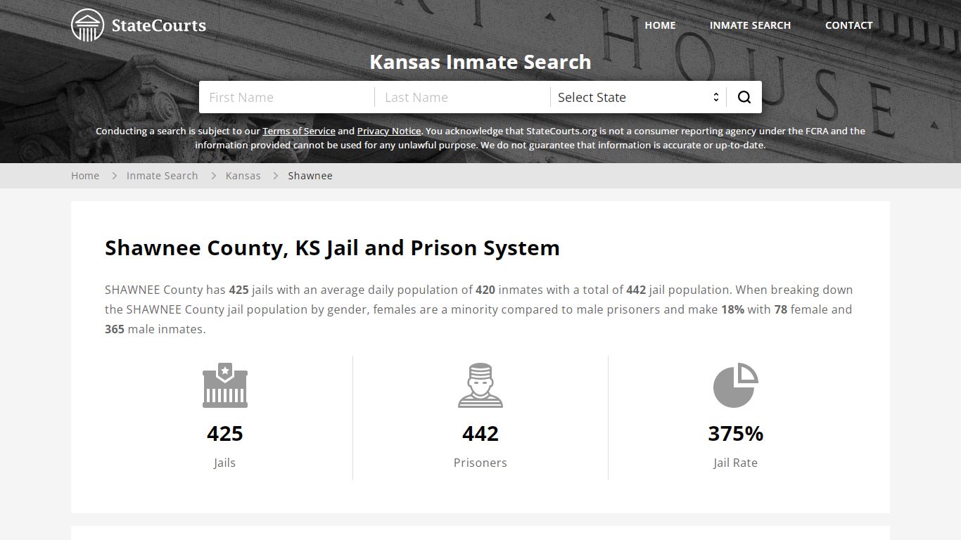 Shawnee County, KS Inmate Search - StateCourts